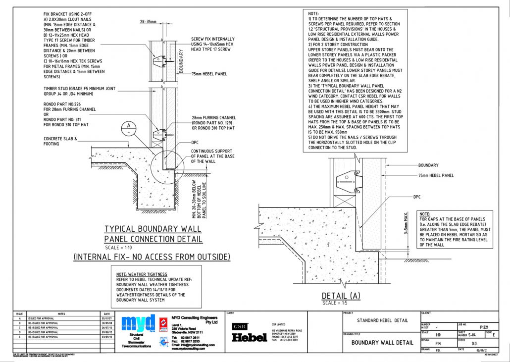 hebel-zero-boundary